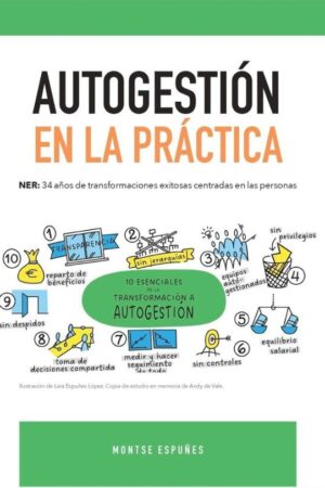 AUTOGESTION EN LA PRACTICA - NER: 34 AÑOS DE TRANS